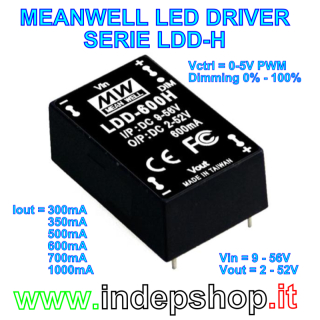 Led Driver Moduli Meanwell